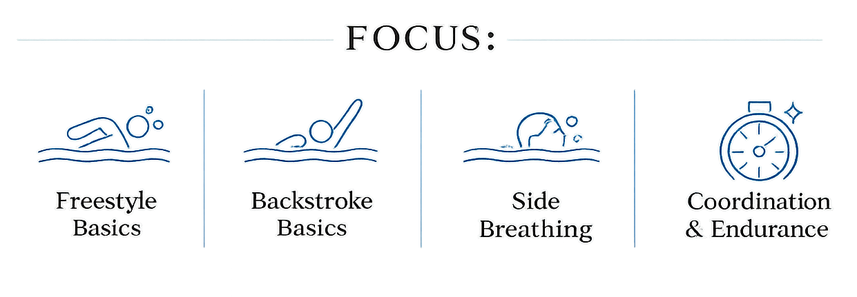 foundation swimming